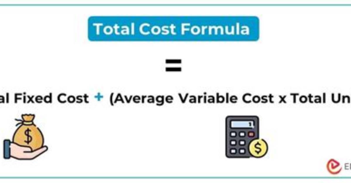 How to Calculate the Cost of A