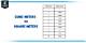 How to Calculate the Cubic Board Meter
