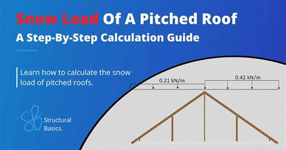 How to Calculate Wind Snow Loads for New Jersey Building