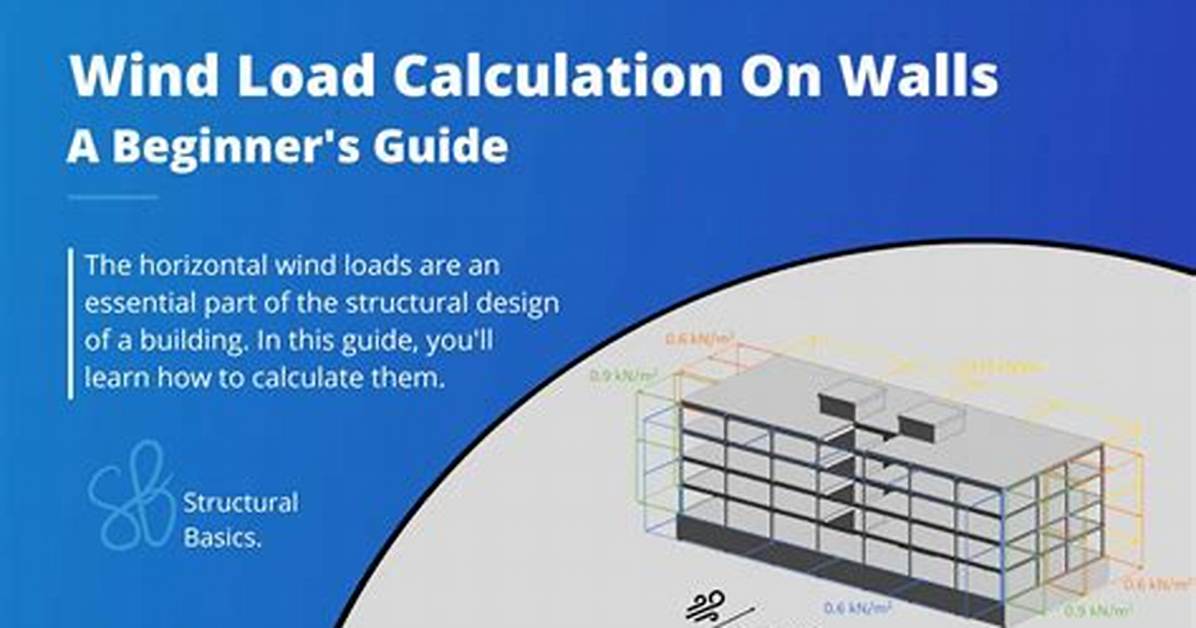 How to Calculate Windload on Permeable