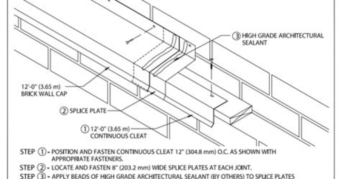How to Cap a Brick Wall