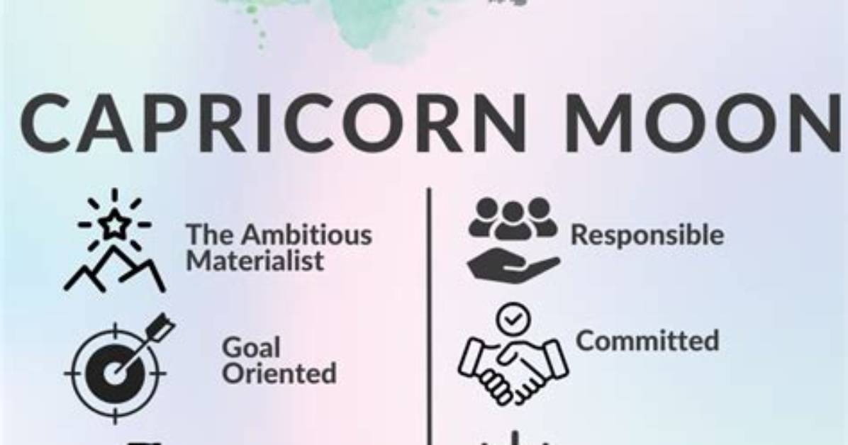 【How-To】Capricorn Moon Man - Howto. Org