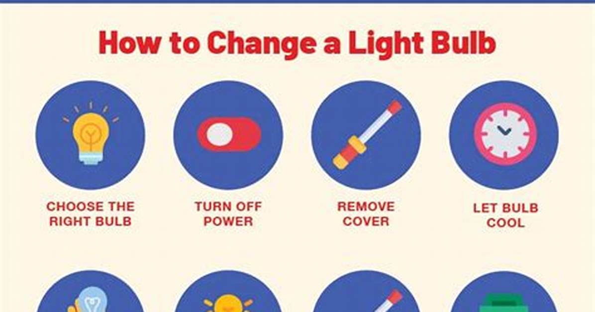 How to Change a Lightbulb in an Outdoor Lamp