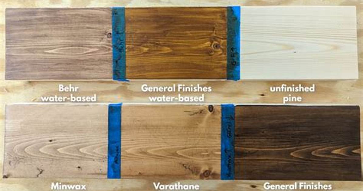 How to Change the Color of Stained