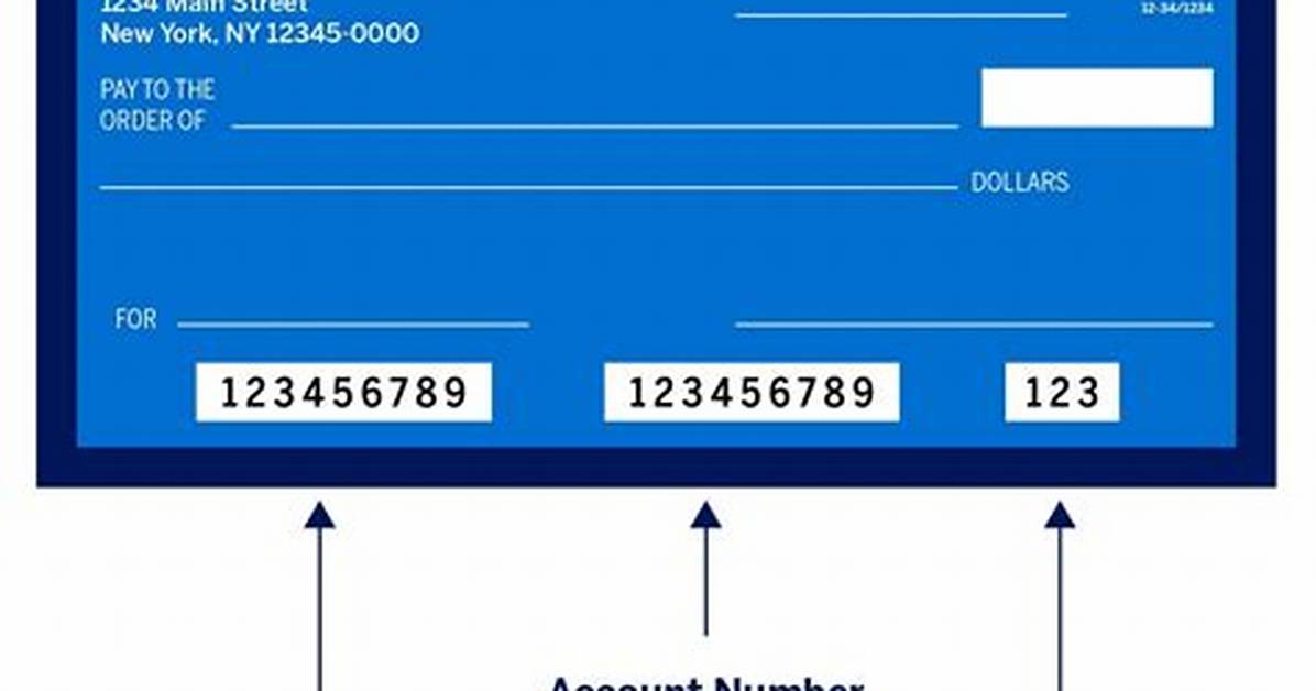 How to Check If a Number Is a Palindrome?