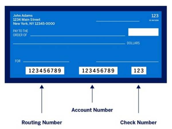 How to Check If a Number Is a Palindrome?