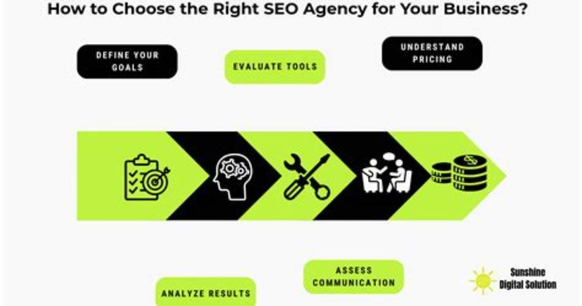How to Choose an Seo Agency a Comprehensive Guide for Your
