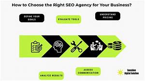 How to Choose an Seo Agency: a Comprehensive Guide for Your Business