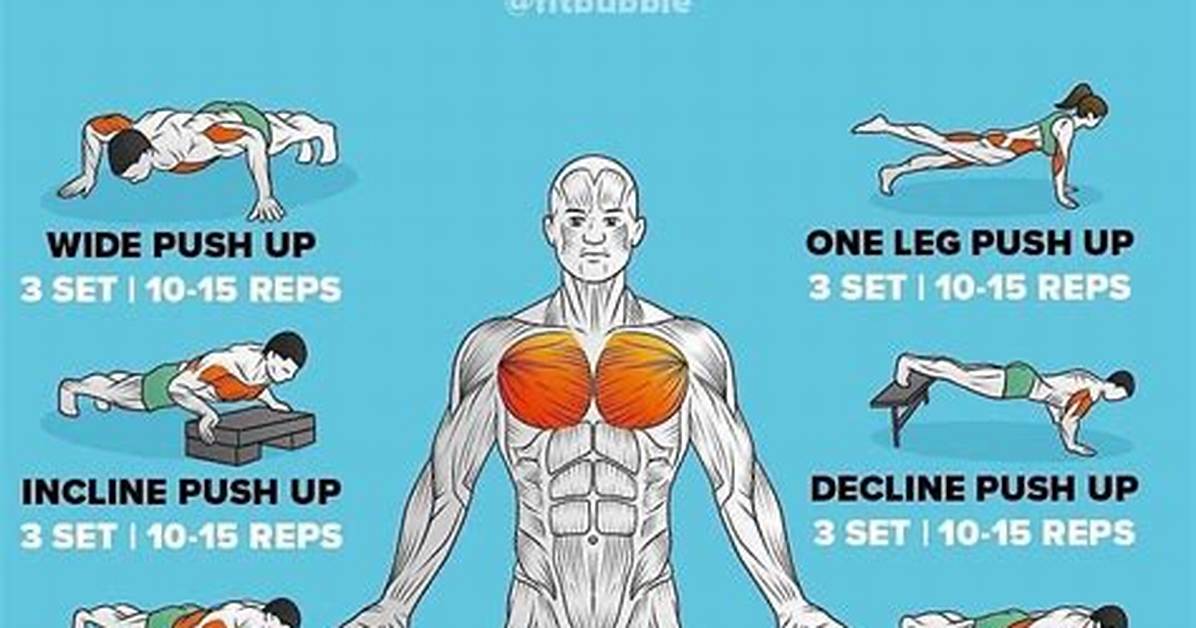 How to Clean a Chest