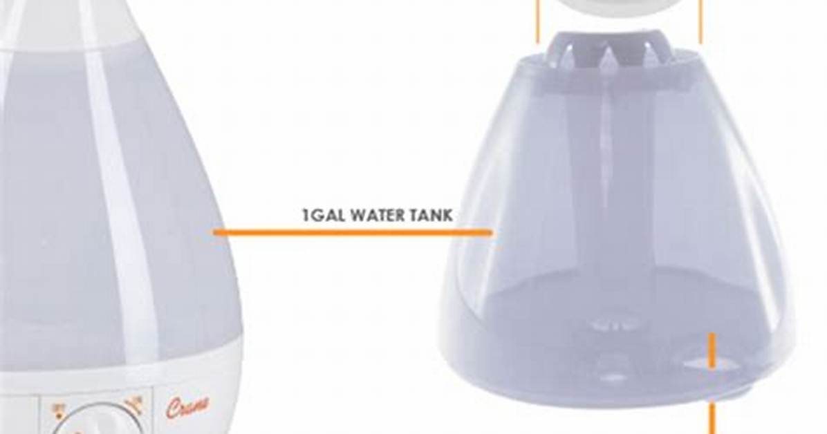 How to Clean a Crane Cool Mist Humidifier