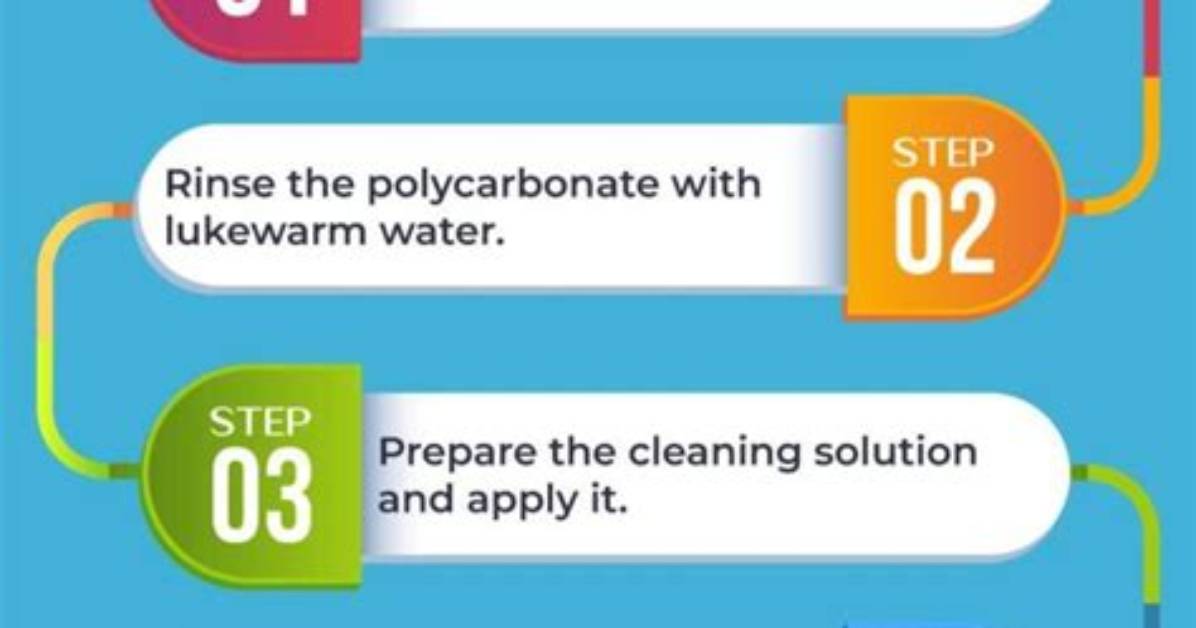 How to Clean a Polycarbonate