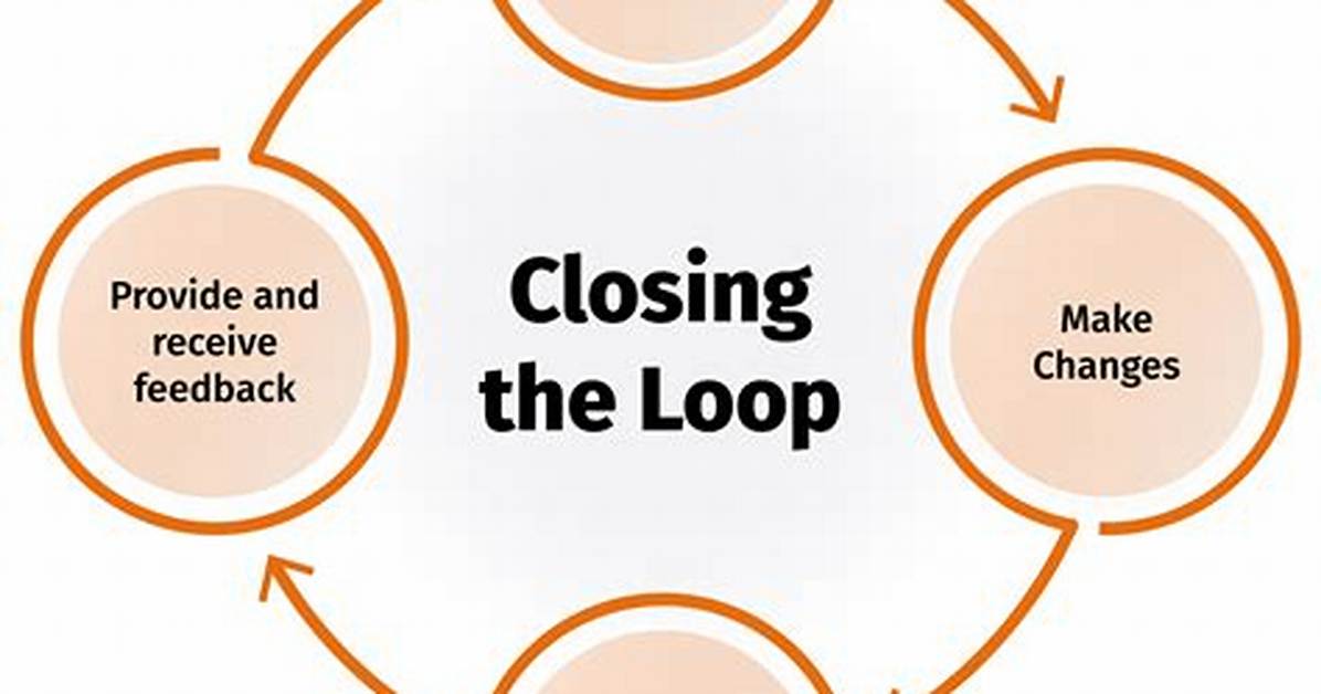 How to Close