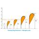 How to Compare Fiberglass and Aluminum Flag Poles