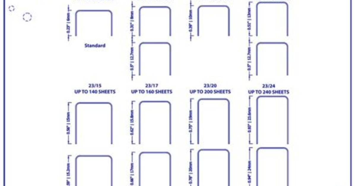 How to Compare Staple