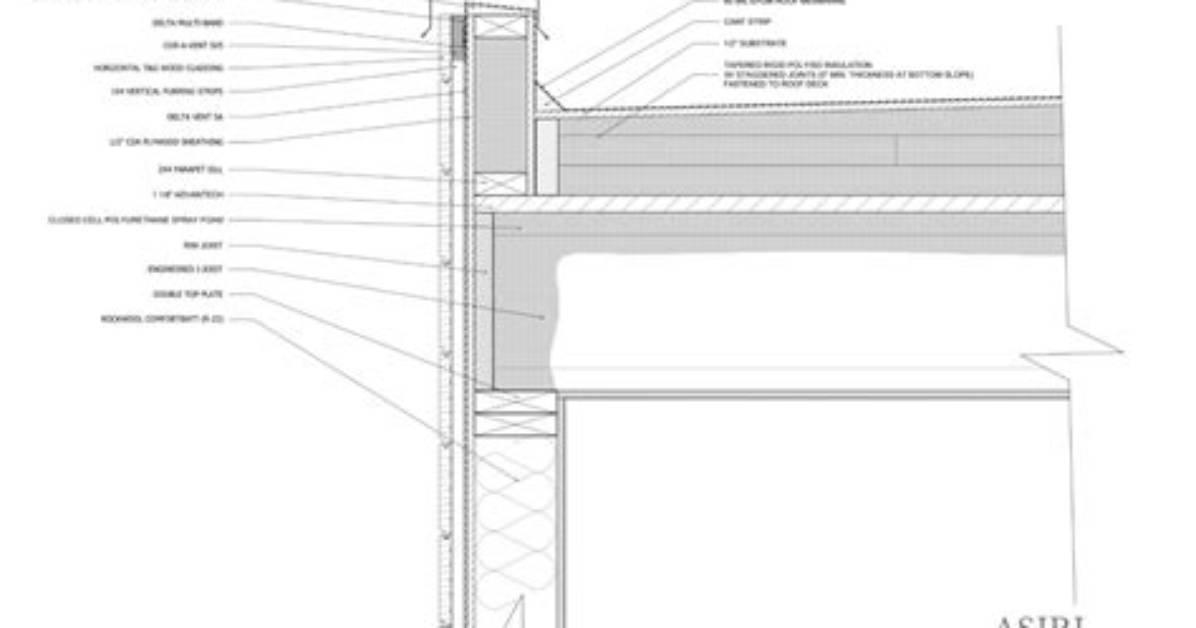 How to Connect a Flat Roof to a Gable