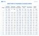 How to Convert Gauge Thickness to Millimeters