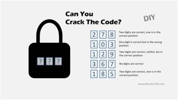 How to Crack the Safe Puzzle Every Day?