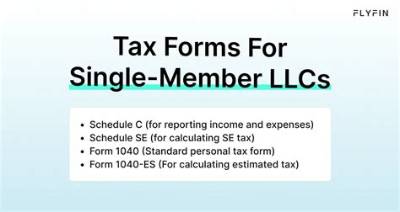 How to Create a Single Member Tax Partnership?