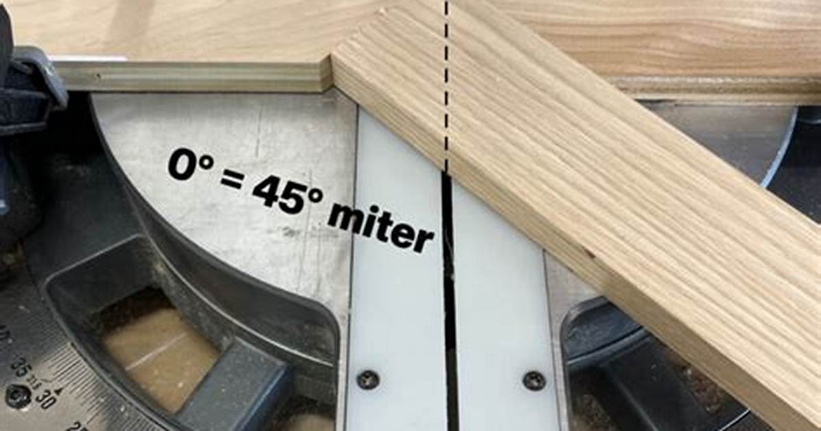How to Cut a 45 Degree Miter in a Drip