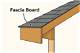 How to Cut a Fascia Board at the Outside Corners