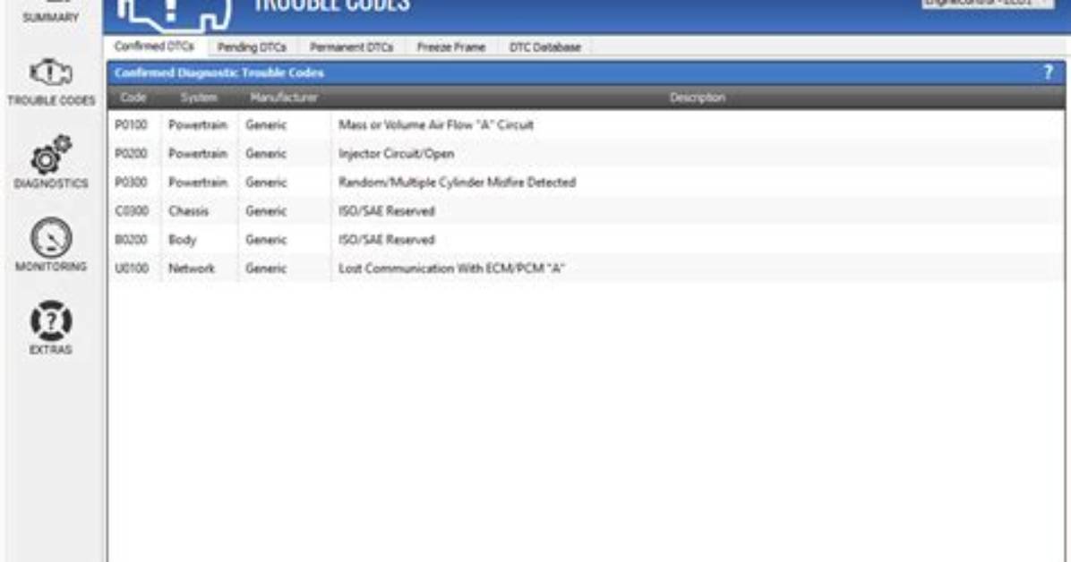 How to Delete Trouble Codes on a Brinks Home Security