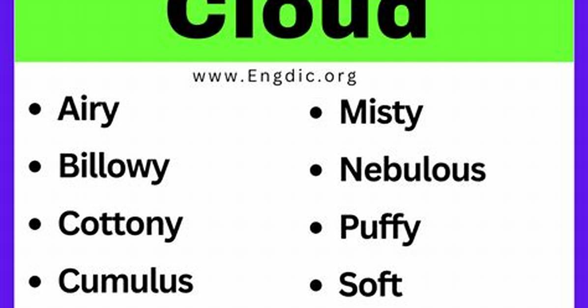 How to Describe a Cloud