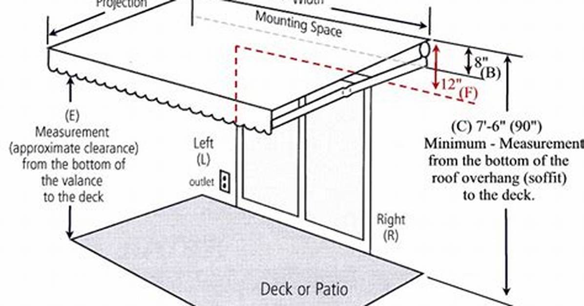 How to Determine Proper Awning Height