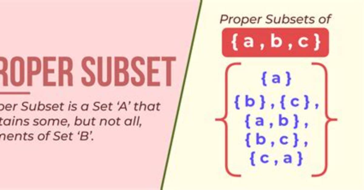 How to Determine Proper