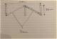 How to Determine the Angle for Braces for a Shelf