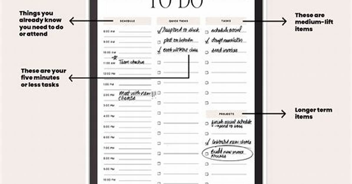 How to Do a Table