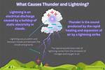 How to Do Thunders?