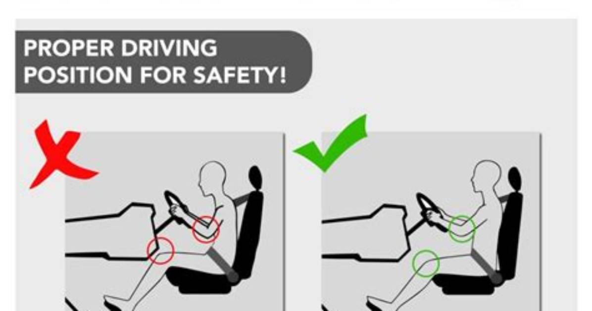 How to Drive a Sit