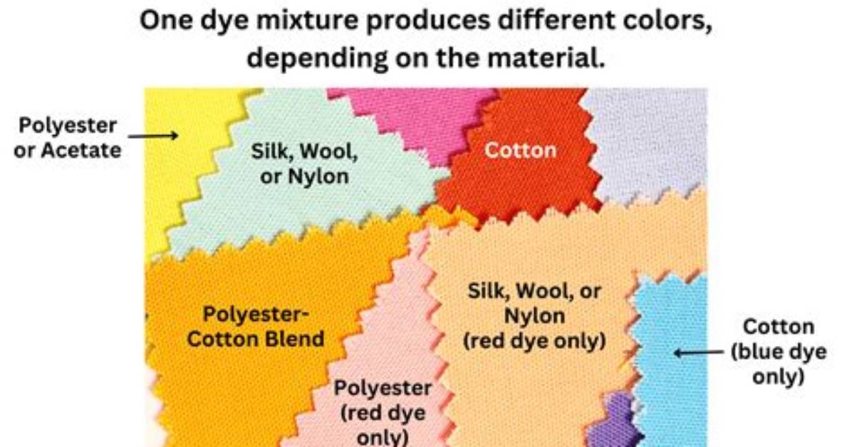 How to Dye A