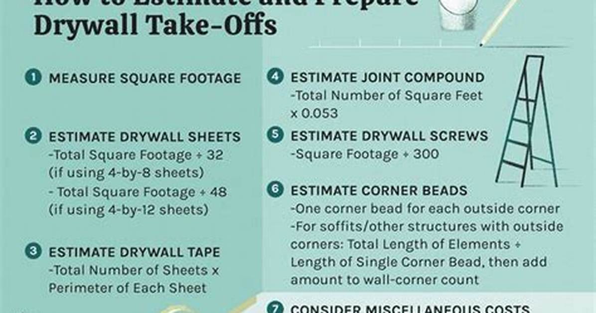 How to Estimate for Drywall Mud