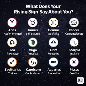 How to Figure out Your Rising Sign: a Comprehensive Guide