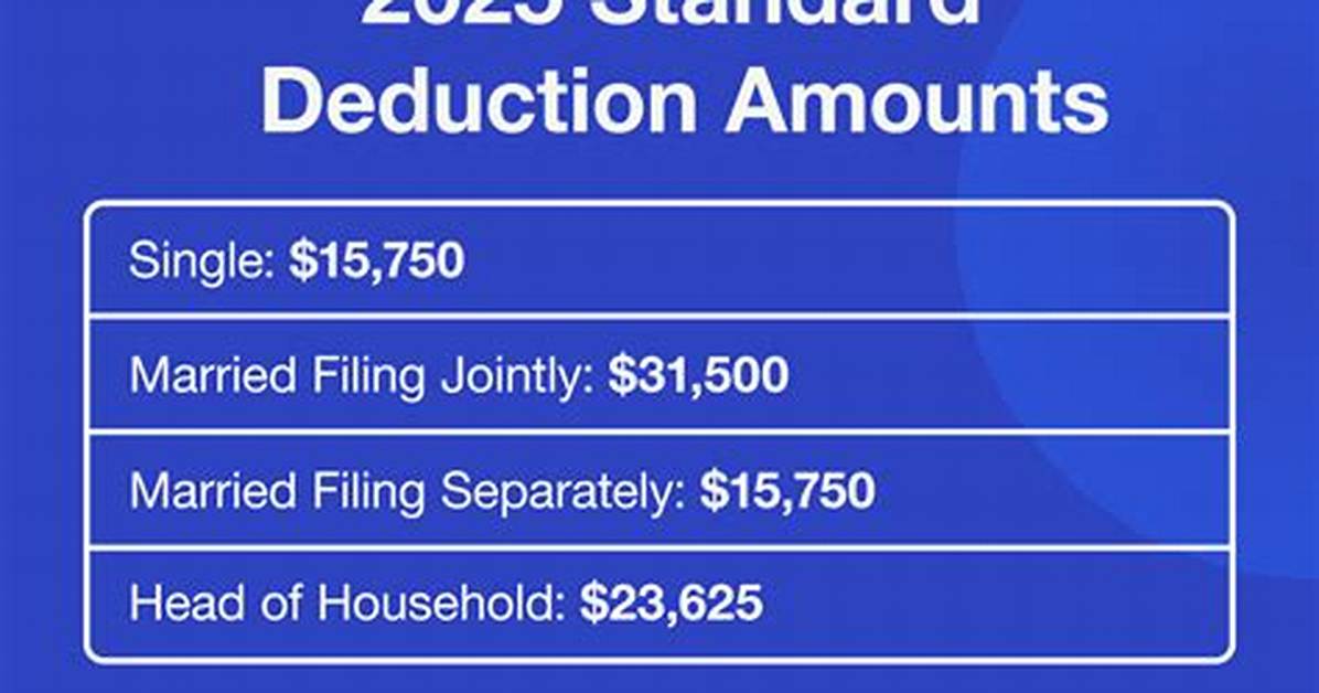 How to File State Taxes for Married Couple Living in Two States?