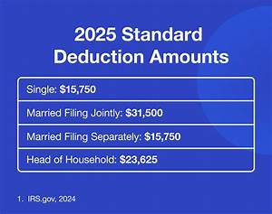 How to File State Taxes for Married Couple Living in Two States?