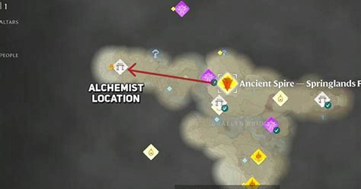 How to Find Alchemist In
