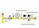 How to Fix Low Natural Gas Pressure