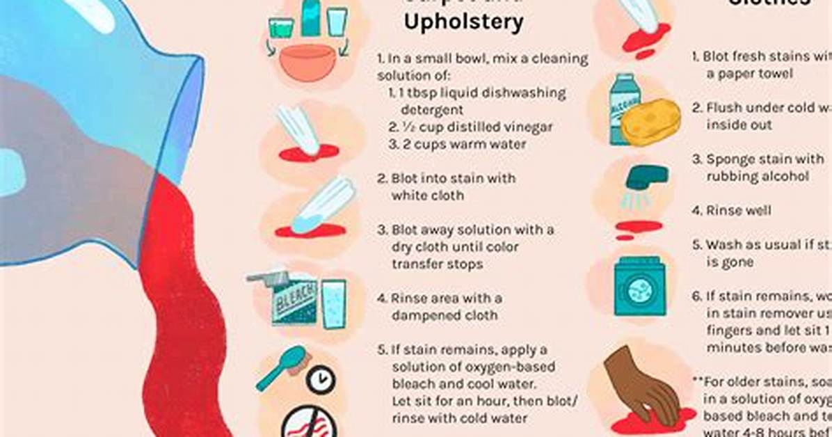 How to Get a Red Punch Stain out Of