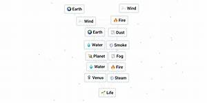 How to Get Life in Infinite Craft: a Comprehensive Guide