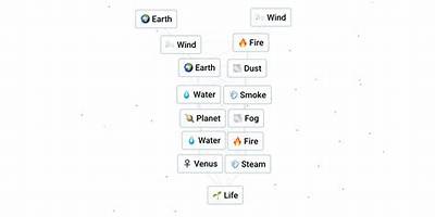 How to Get Life in Infinite Craft: a Comprehensive Guide