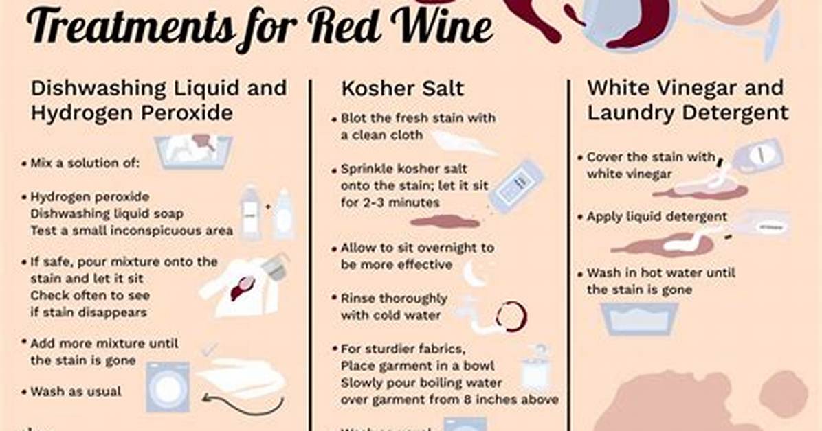 How to Get Red Wine out of a Microfiber Couch