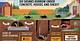 How to Get Rid of Skunks Digging Mulch