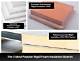 How to Glue Rigid Foam Insulation to a Ceiling