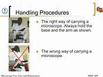 How to Hold Microscope - Lisbd-Net. Com