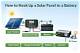 How to Hook up Batteries to Solar Panel