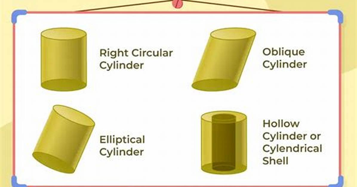 【How-To】How Many Cylinders Does a Yamaha v Star 1300 Have