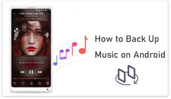 【How-To】How to Back up Music to iCloud on Pc or Mac