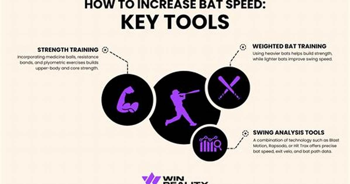 【How-To】How to Improve Bat Speed